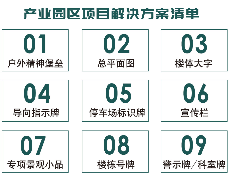 產業園區項目解決方案流程