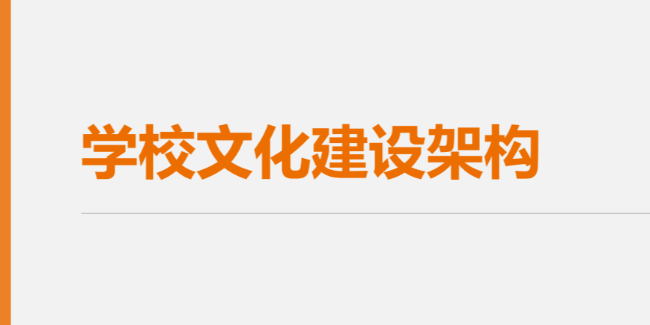 學校文化建設的架構